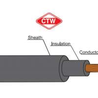 สายIEC10(NYY) 1 CORE "CTW" 0