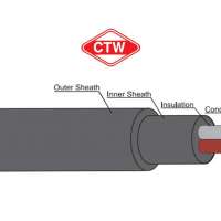 สายIEC10(NYY) 3 CORE "CTW" 0