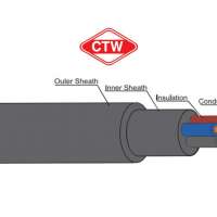 สายIEC10(NYY) 4 CORE "CTW" 0