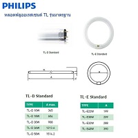 ทำไมต้องใช้หลอดไฟฟิลิปส์-philips-หลอดฟลูออเรสเซนต์-tl-รุ่นมาตรฐาน